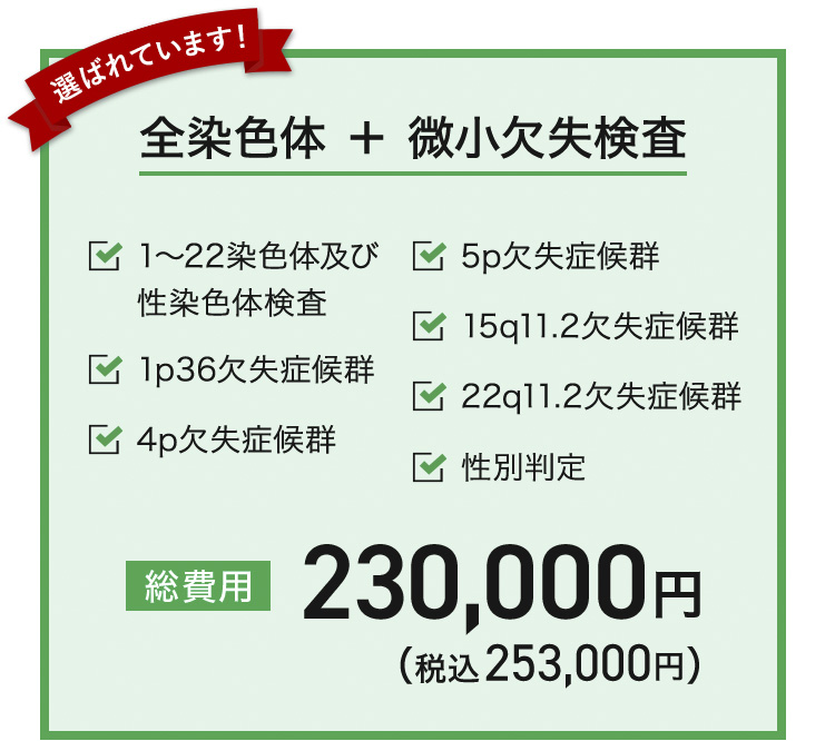 検査費用