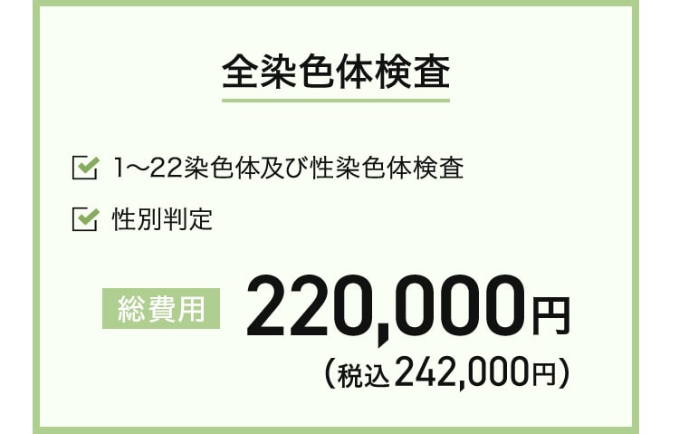 検査費用