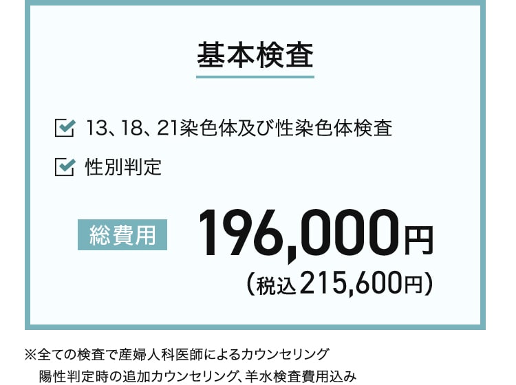 検査費用